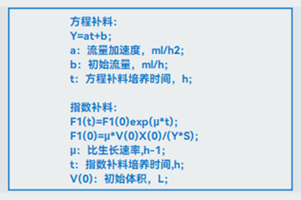 蜜桃视频网在线播放指数补料 蜜桃视频网在线播放指数补料